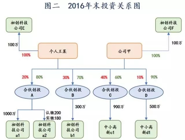 众赢国际(中国)官方网站